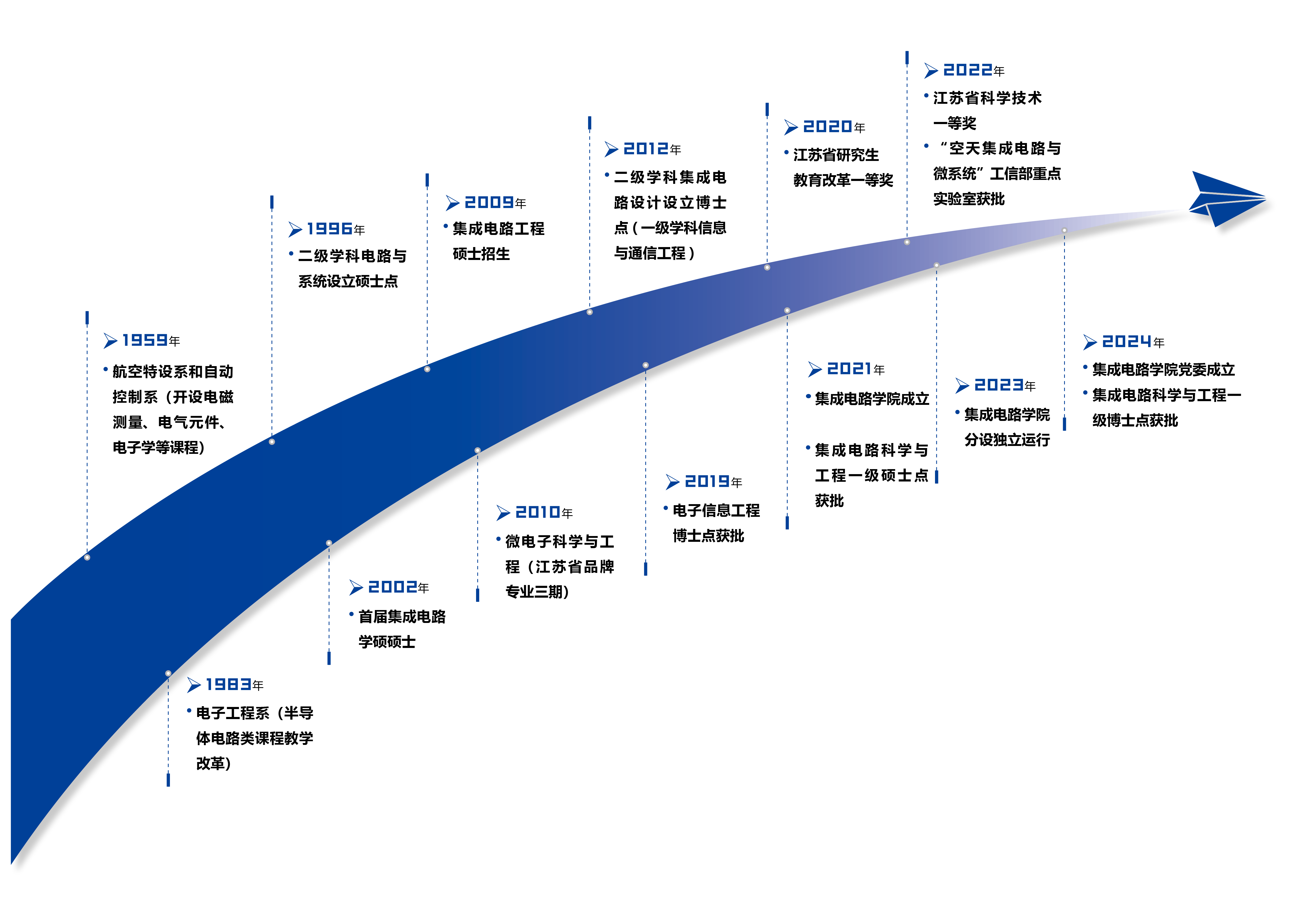 公海jcjc5500线路检测